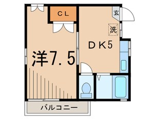 東雪谷フォ－ブルハウスの物件間取画像